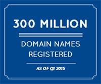 300 Million Domain Names Registered as of Q1 2015